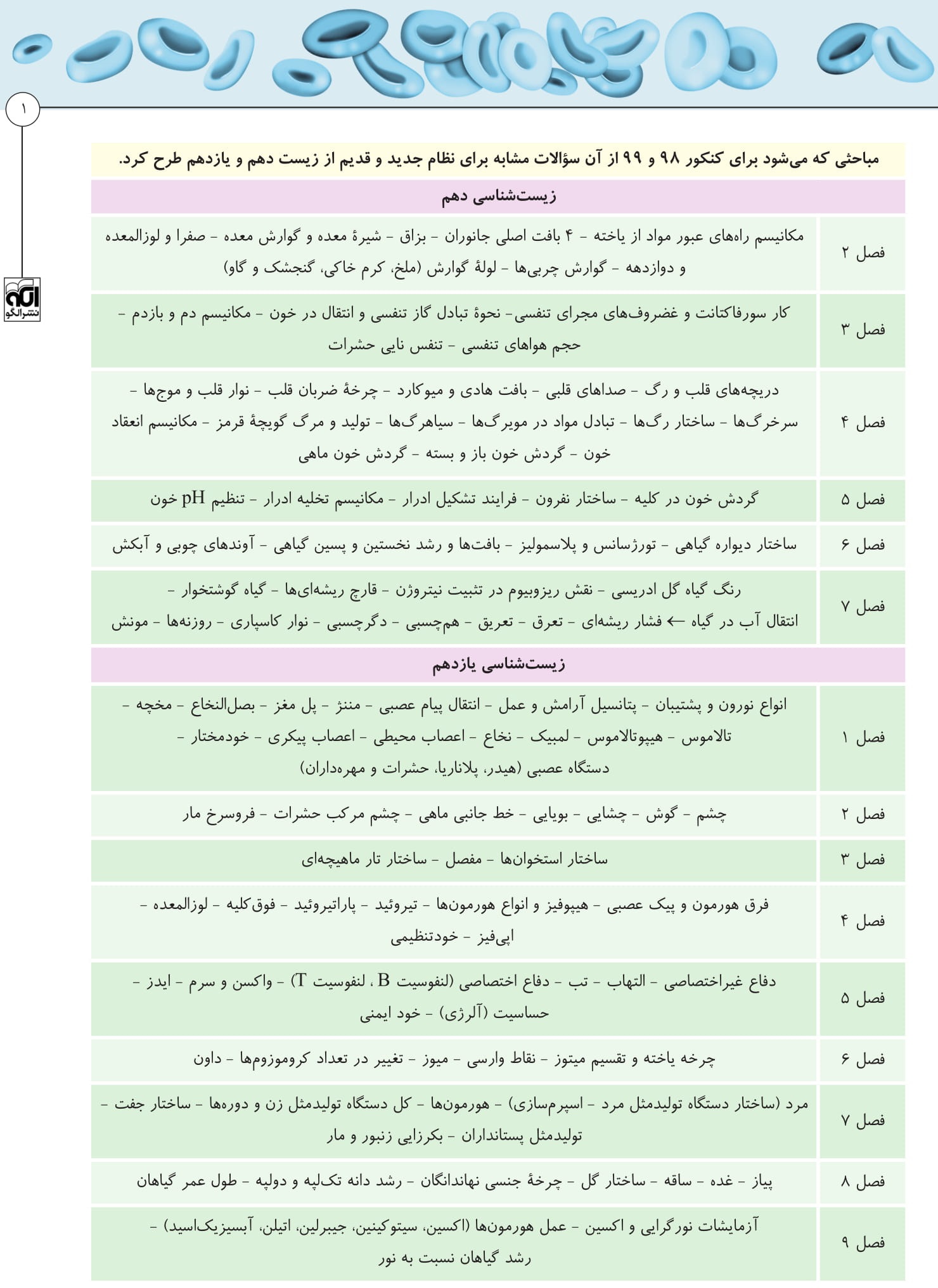 مباحث مشترک زیست شناسی نظام قدیم و جدید