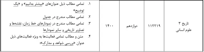 حذفیات منابع انسانی کنکور 1401