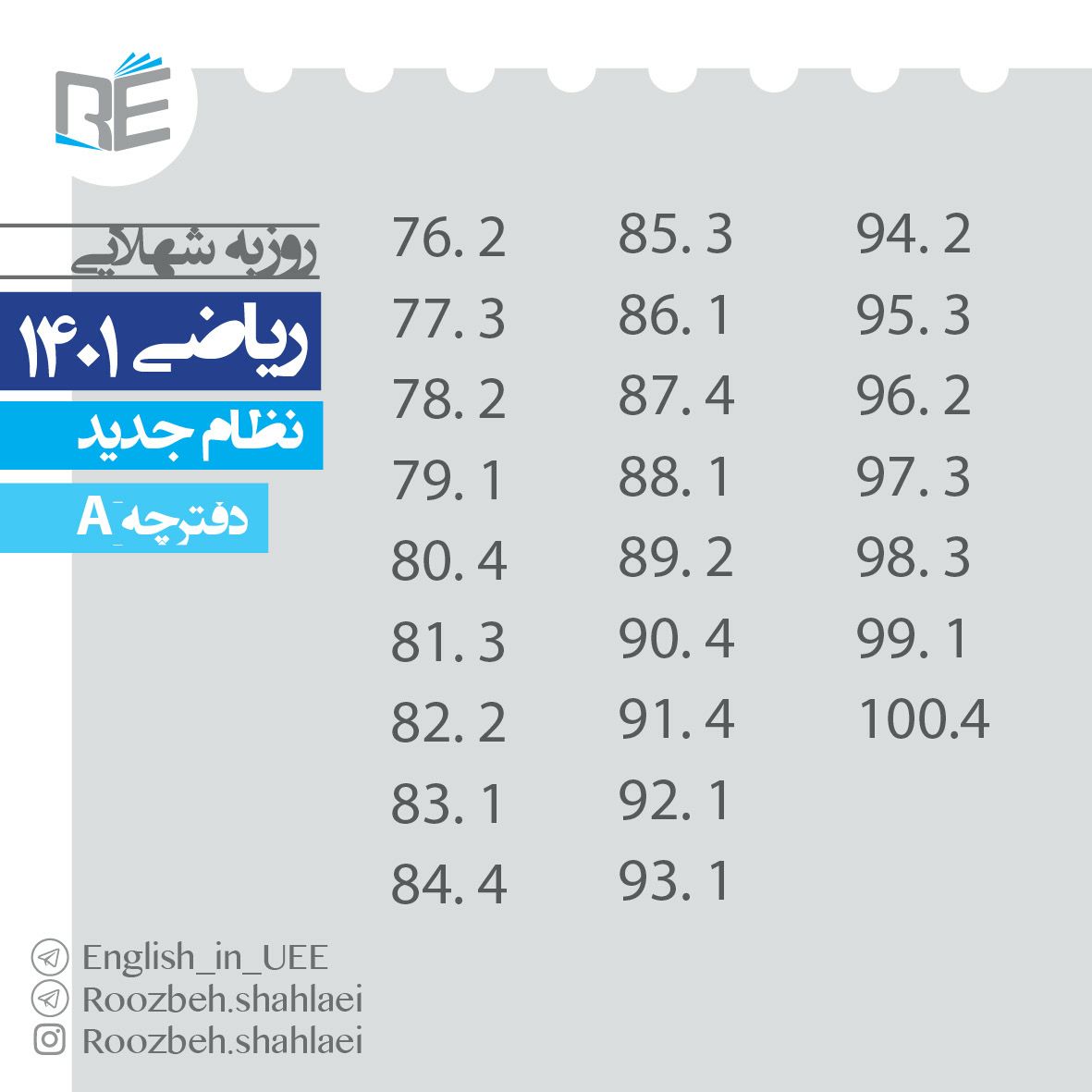 کلید پاسخنامه کنکور زبان 1401