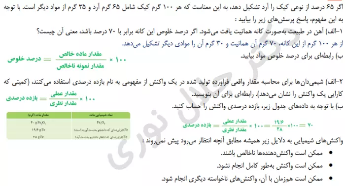 جواب پیوند با ریاضی صفحه ۲۳ شیمی یازدهم