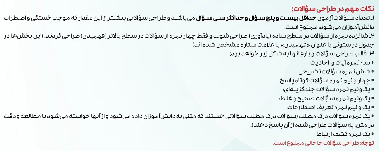 بارم بندی دینی دهم انسانی ۱۴۰۴ [خرداد-شهریور-دی]