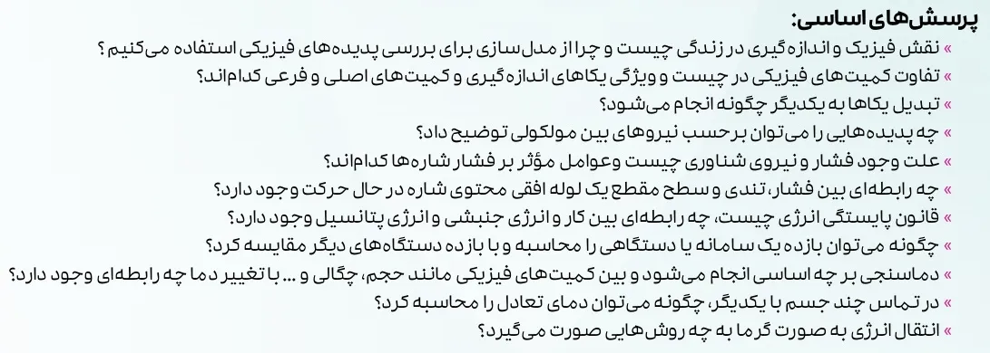 بارم بندی فیزیک دهم تجربی ۱۴۰۴ [خرداد-شهریور-دی]