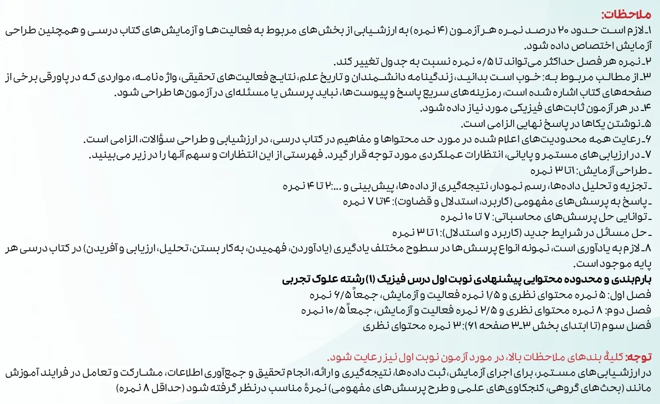 بارم بندی فیزیک دهم تجربی ۱۴۰۴ [خرداد-شهریور-دی]