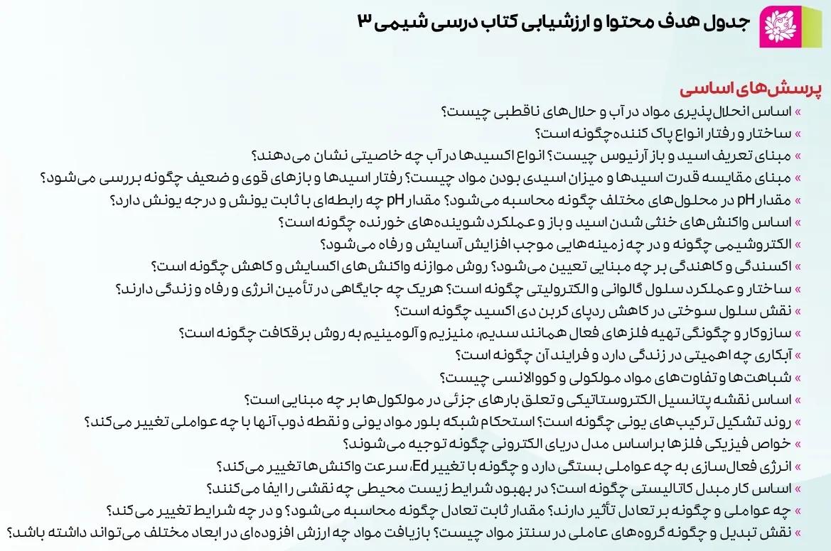 بارم بندی شیمی دوازدهم تجربی و ریاضی ۱۴۰۴ [خرداد-شهریور-دی]