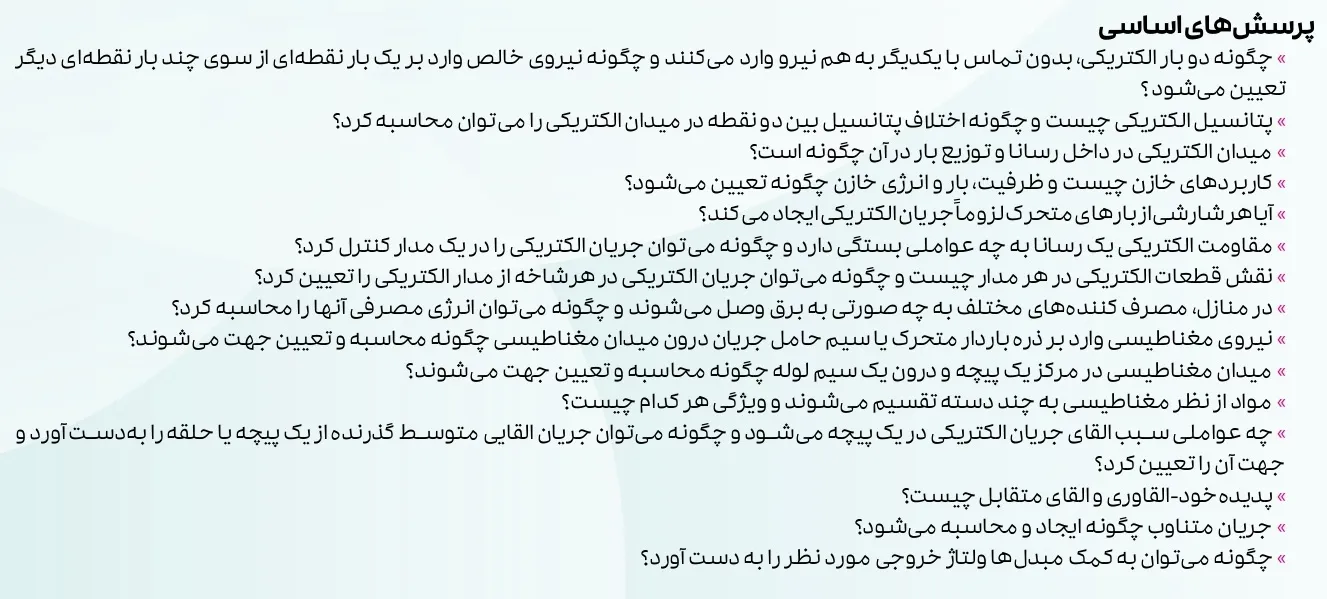 بارم بندی فیزیک یازدهم ریاضی ۱۴۰۴ [خرداد-شهریور-دی]