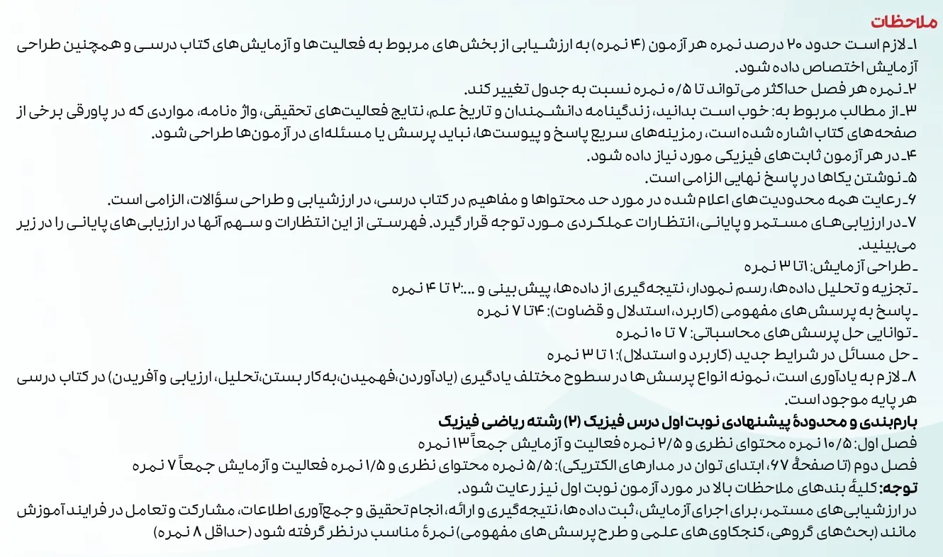 بارم بندی فیزیک یازدهم ریاضی ۱۴۰۴ [خرداد-شهریور-دی]