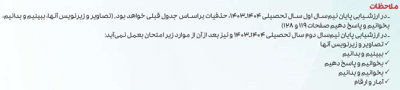 بارم بندی جامعه شناسی یازدهم ۱۴۰۴ [خرداد-شهریور-دی]
