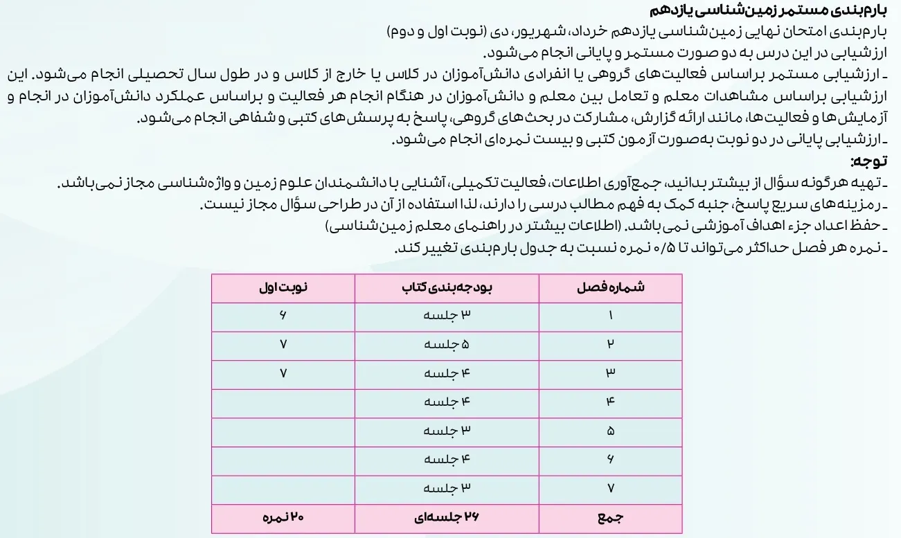 بارم بندی زمین شناسی یازدهم ۱۴۰۴ [خرداد-شهریور-دی]
