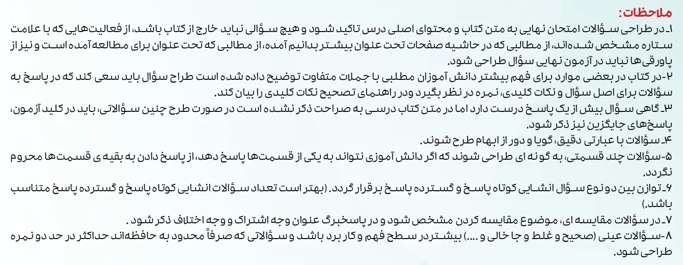 بارم بندی فلسفه یازدهم ۱۴۰۴ [خرداد-شهریور-دی]