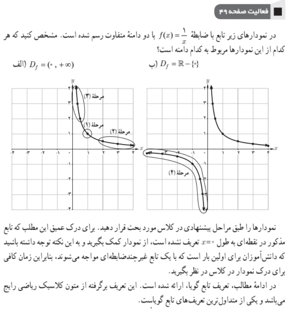 جواب فعالیت صفحه ۴۹ ریاضی یازدهم تجربی