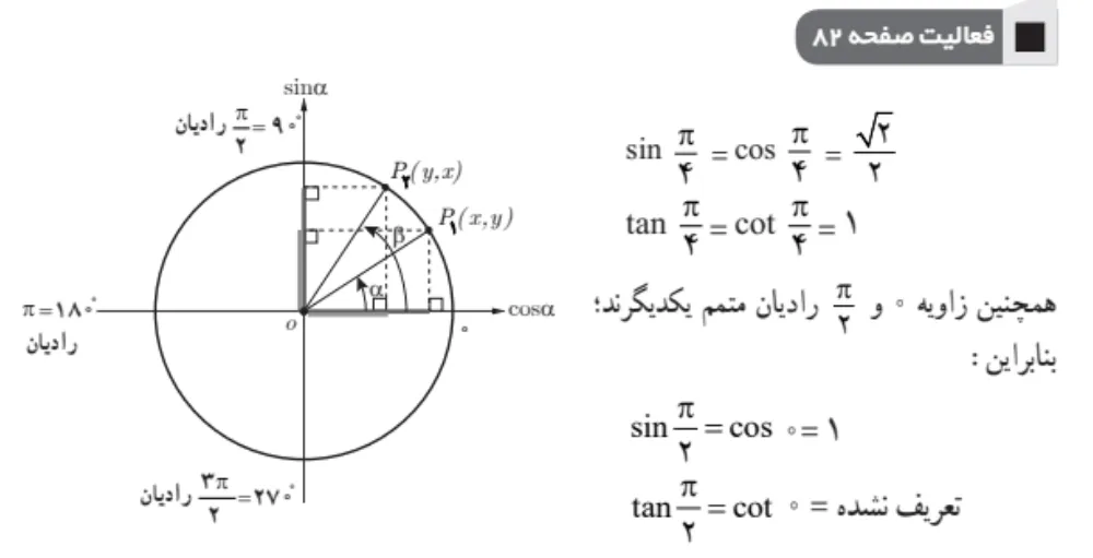 جواب فعالیت صفحه ۸۲ ریاضی یازدهم تجربی