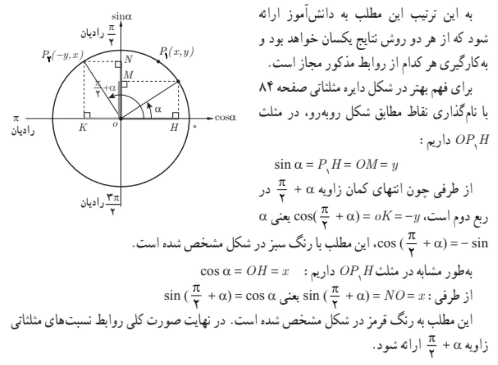 جواب فعالیت صفحه ۸۳ ریاضی یازدهم تجربی