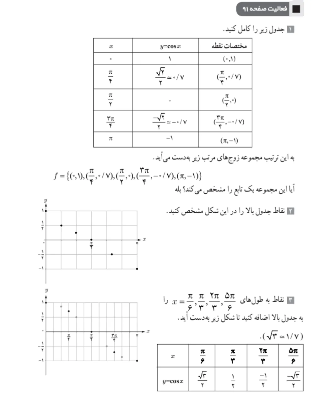 جواب فعالیت صفحه ۹۱ ریاضی یازدهم تجربی