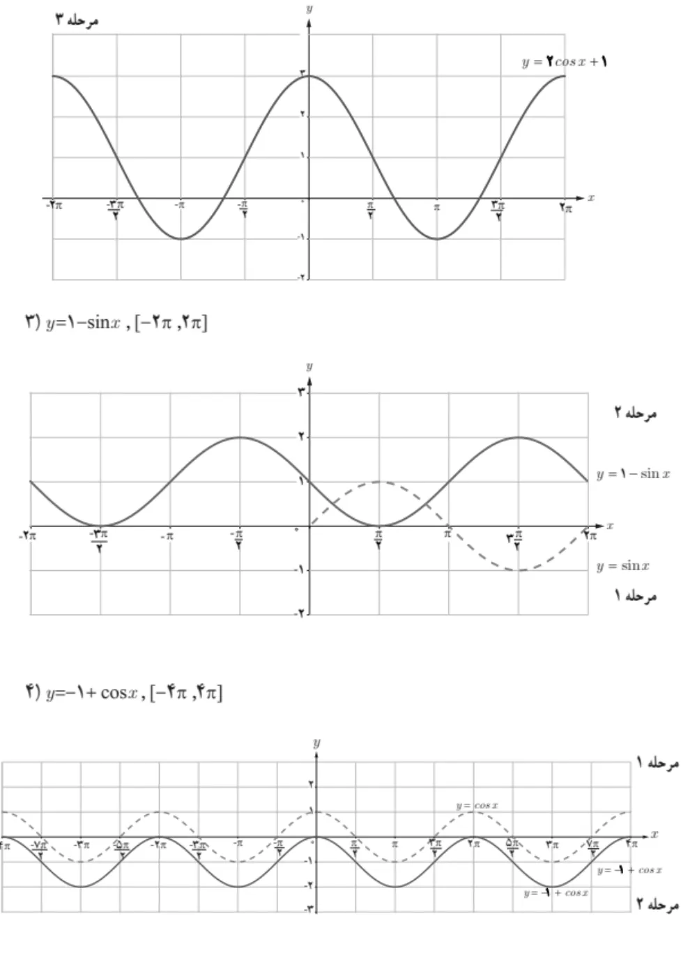 جواب کار در کلاس و حل تمرین های صفحه ۹۳ ریاضی یازدهم تجربی