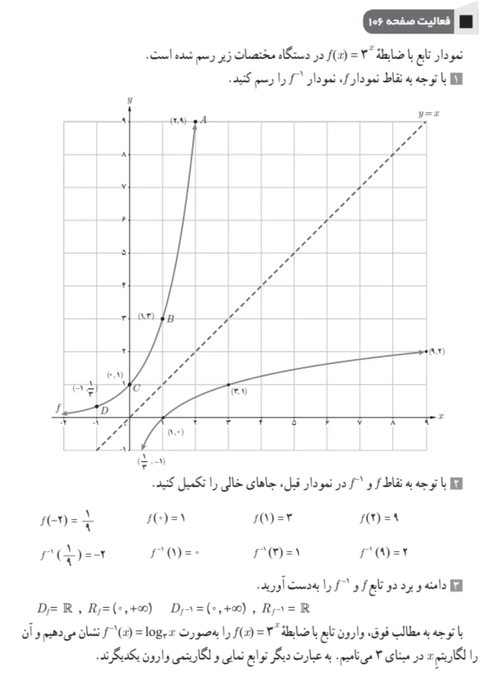جواب فعالیت صفحه ۱۰۶ ریاضی یازدهم تجربی
