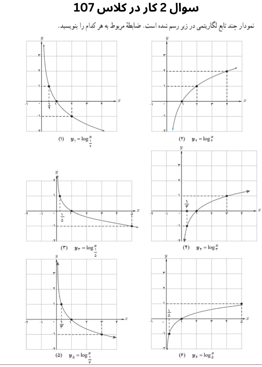 جواب کار در کلاس صفحه ۱۰۷ ریاضی یازدهم تجربی