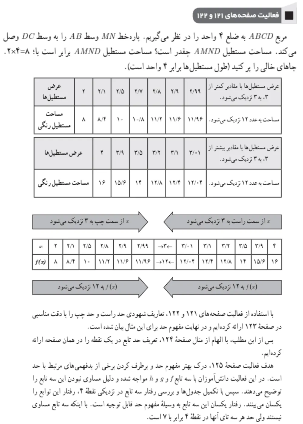 پاسخ فعالیت صفحه 121 ریاضی یازدهم تجربی