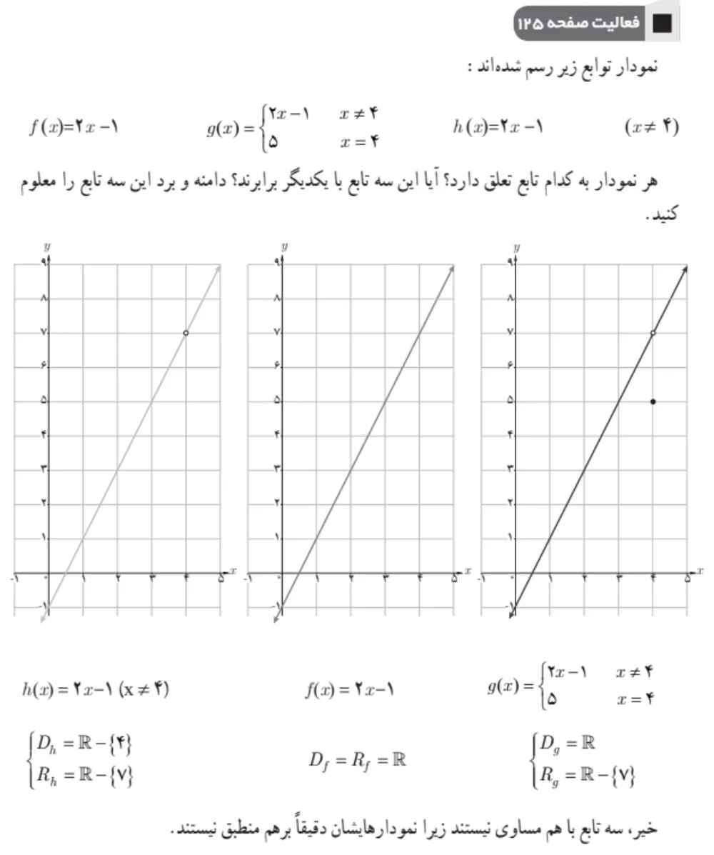 جواب فعالیت های صفحه ۱۲۵ ریاضی یازدهم تجربی
