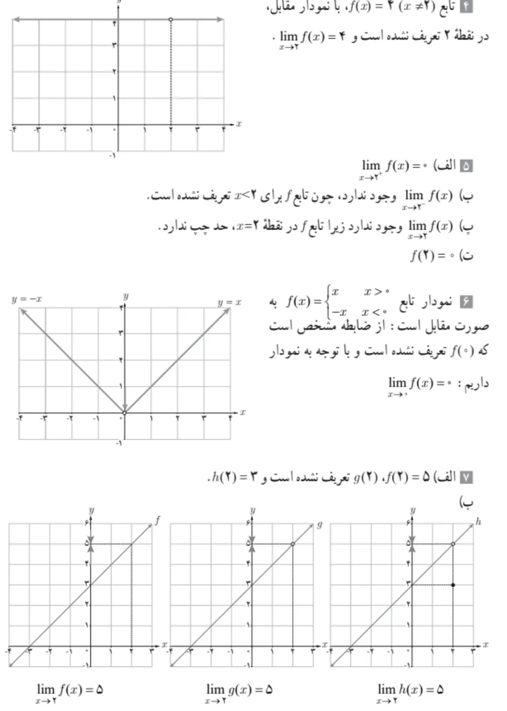 جواب و حل تمرین های صفحه ۱۲۷ ریاضی یازدهم تجربی