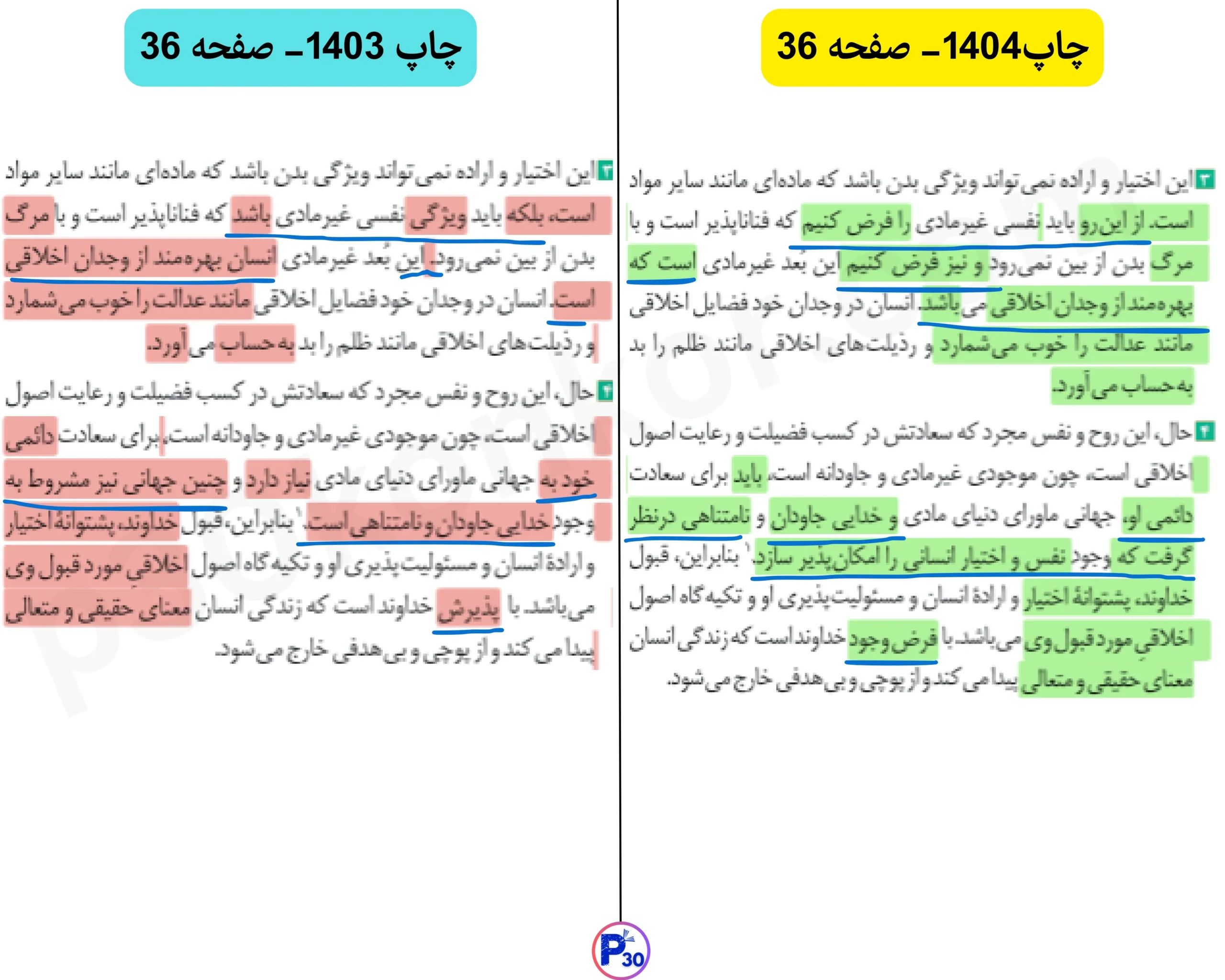 تغییرات فلسفه دوازدهم برای کنکور و نهایی ۱۴۰۵