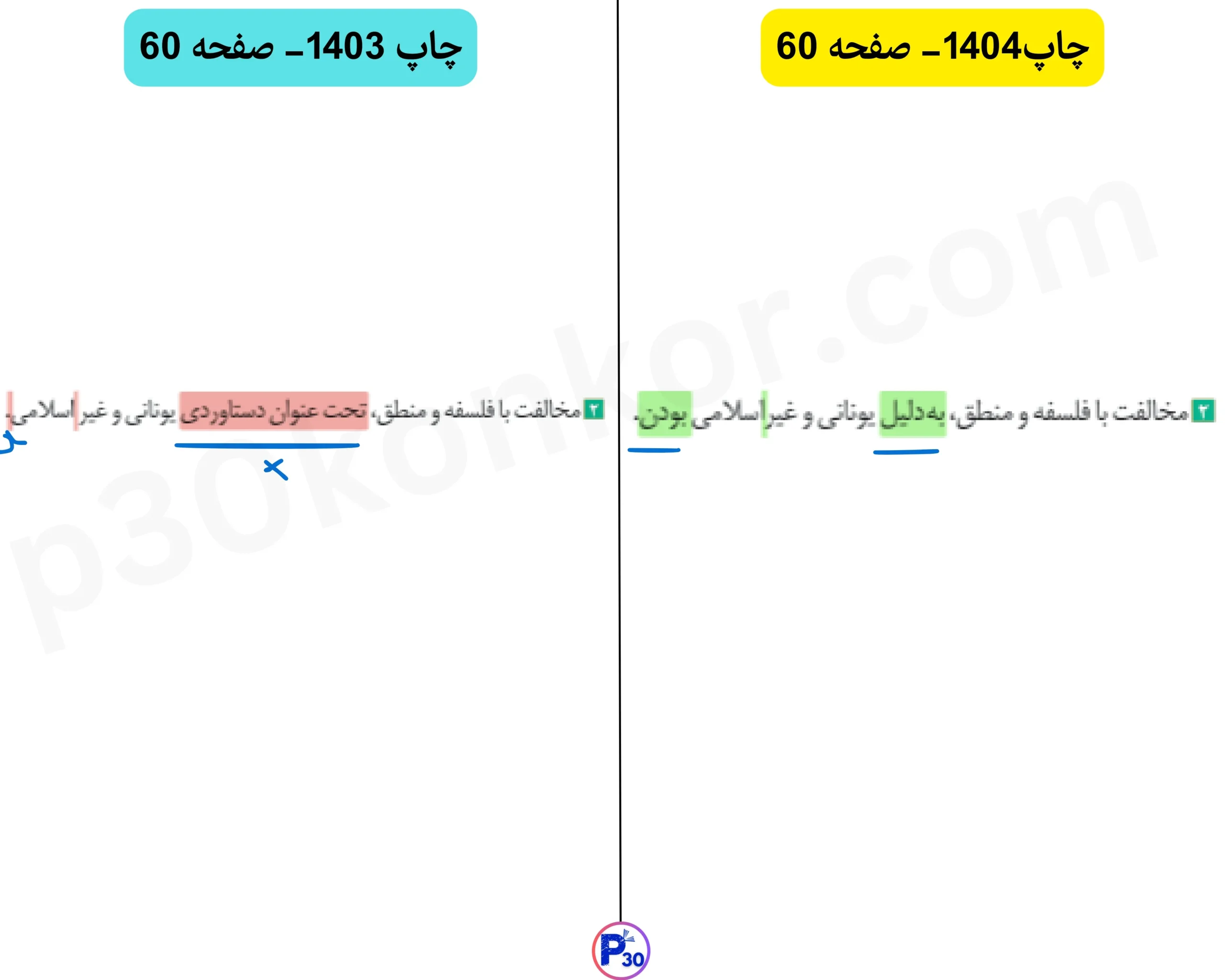 تغییرات فلسفه دوازدهم برای کنکور و نهایی ۱۴۰۵