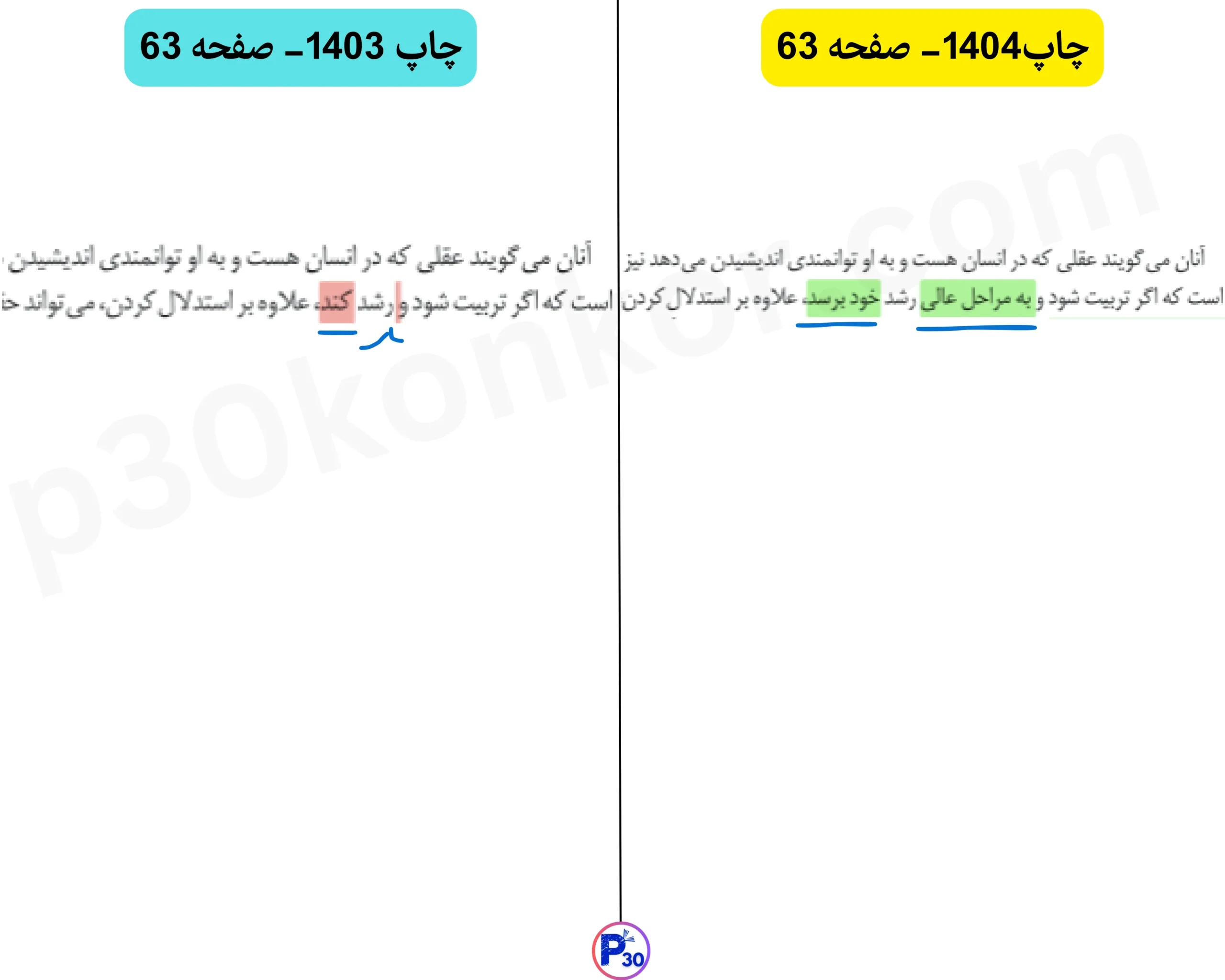 تغییرات فلسفه دوازدهم برای کنکور و نهایی ۱۴۰۵