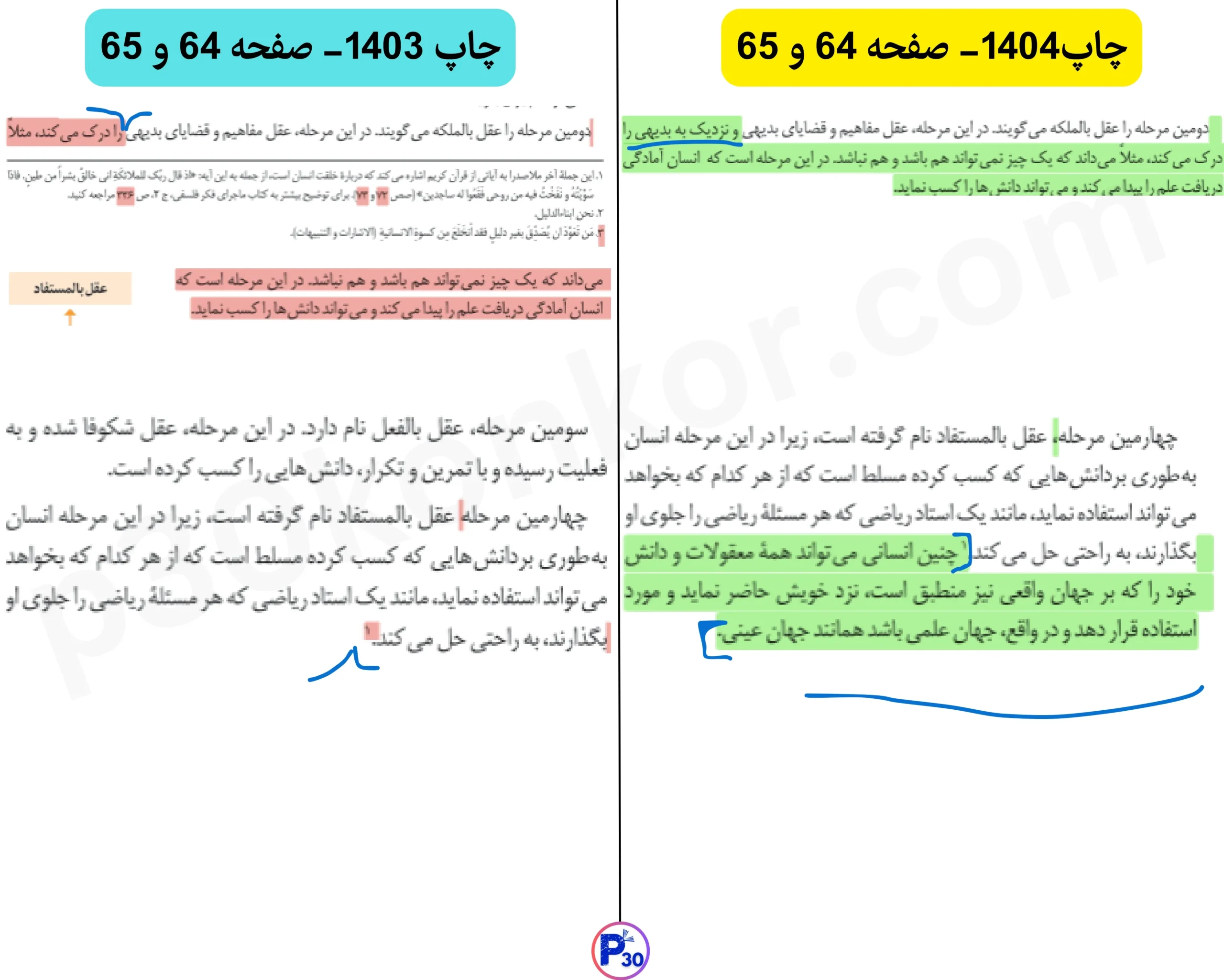تغییرات فلسفه دوازدهم برای کنکور و نهایی ۱۴۰۵
