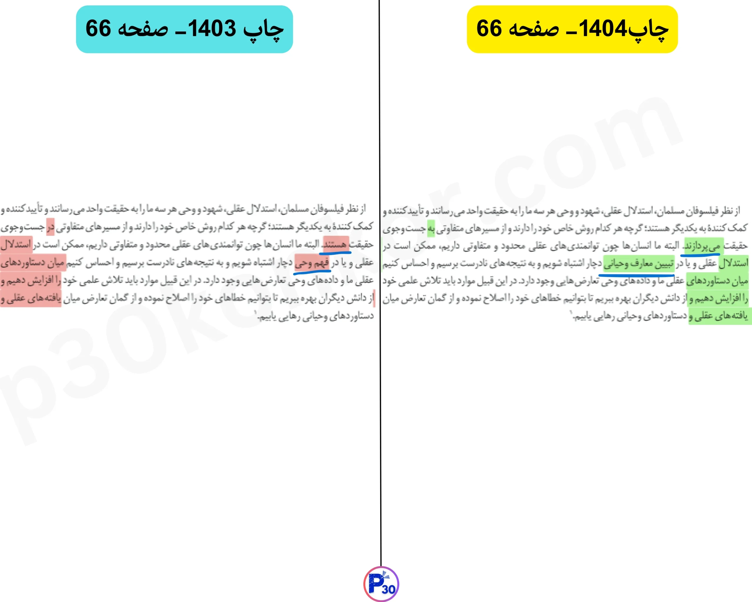 تغییرات فلسفه دوازدهم برای کنکور و نهایی ۱۴۰۵