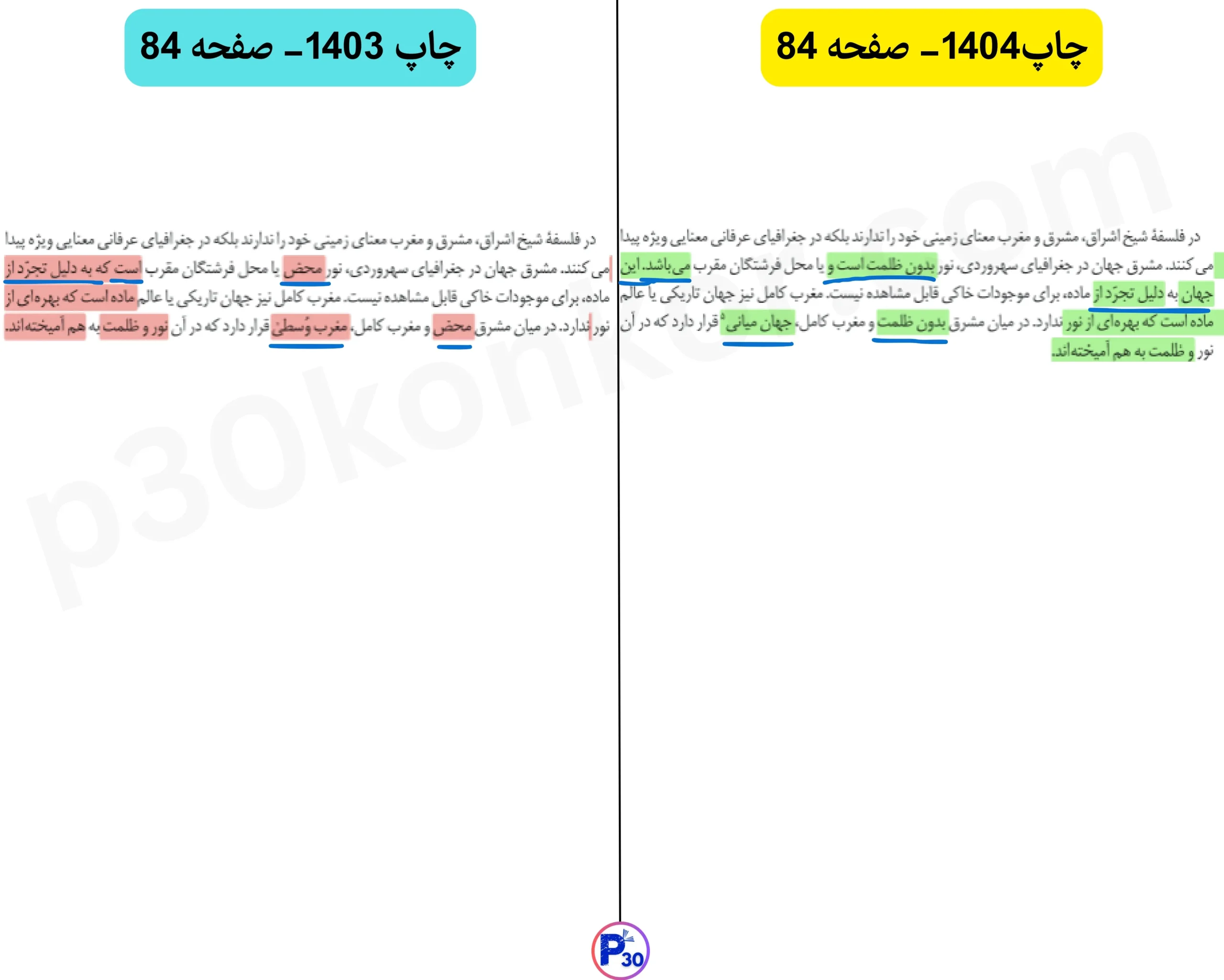 تغییرات فلسفه دوازدهم برای کنکور و نهایی ۱۴۰۵