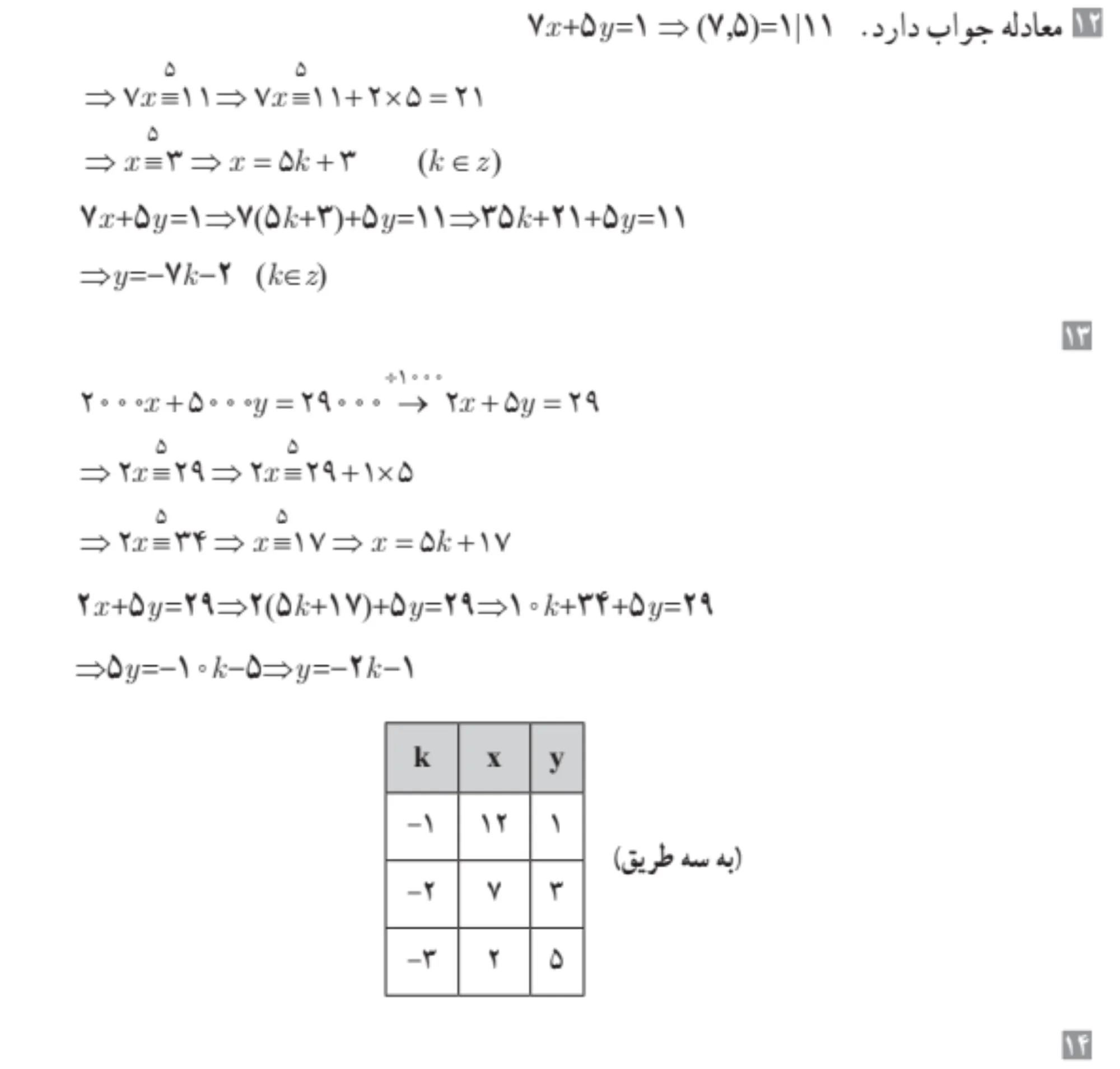 جواب تمرین صفحه ۲۹ گسسته دوازدهم