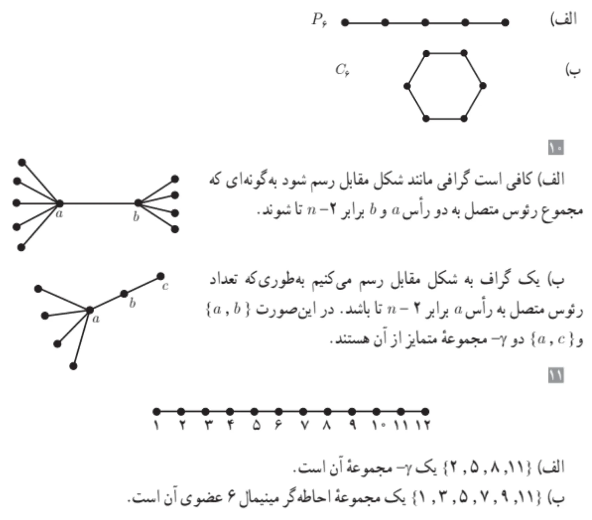 جواب تمرین صفحه ۵۲ گسسته دوازدهم