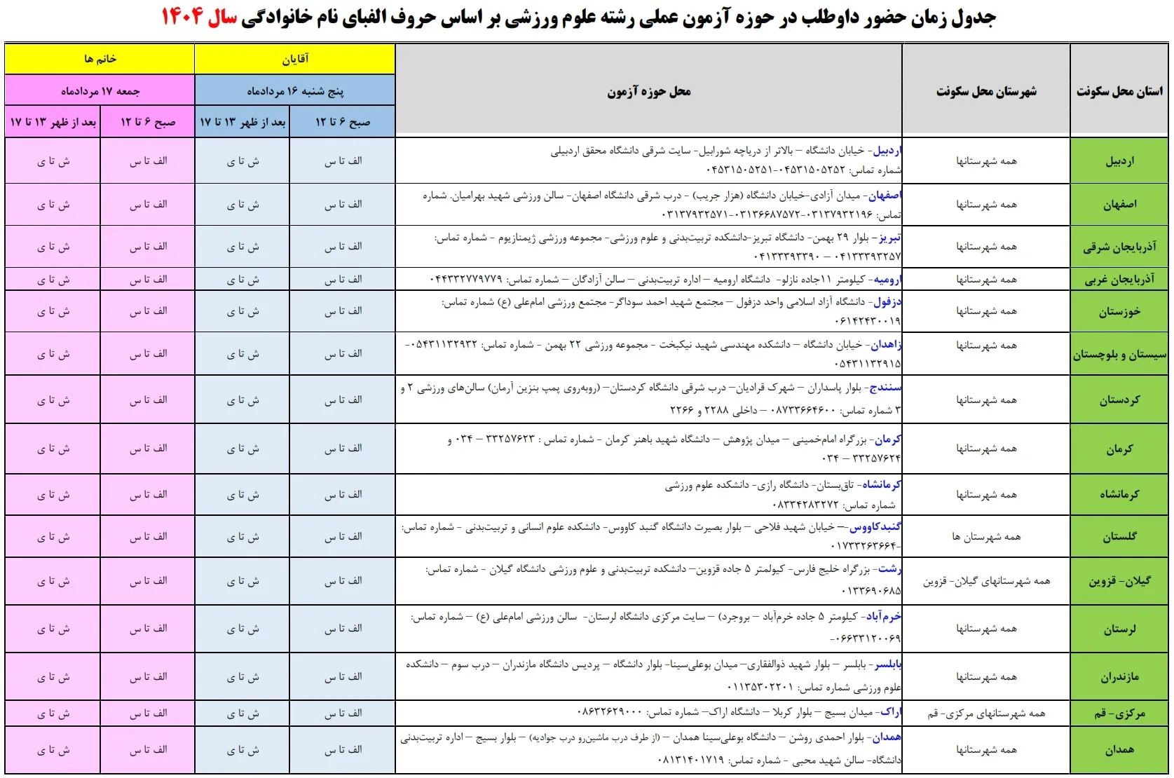 آزمون عملی تربیت بدنی ۱۴۰۴ با زمان و مکان آزمون علوم ورزشی + فیلم