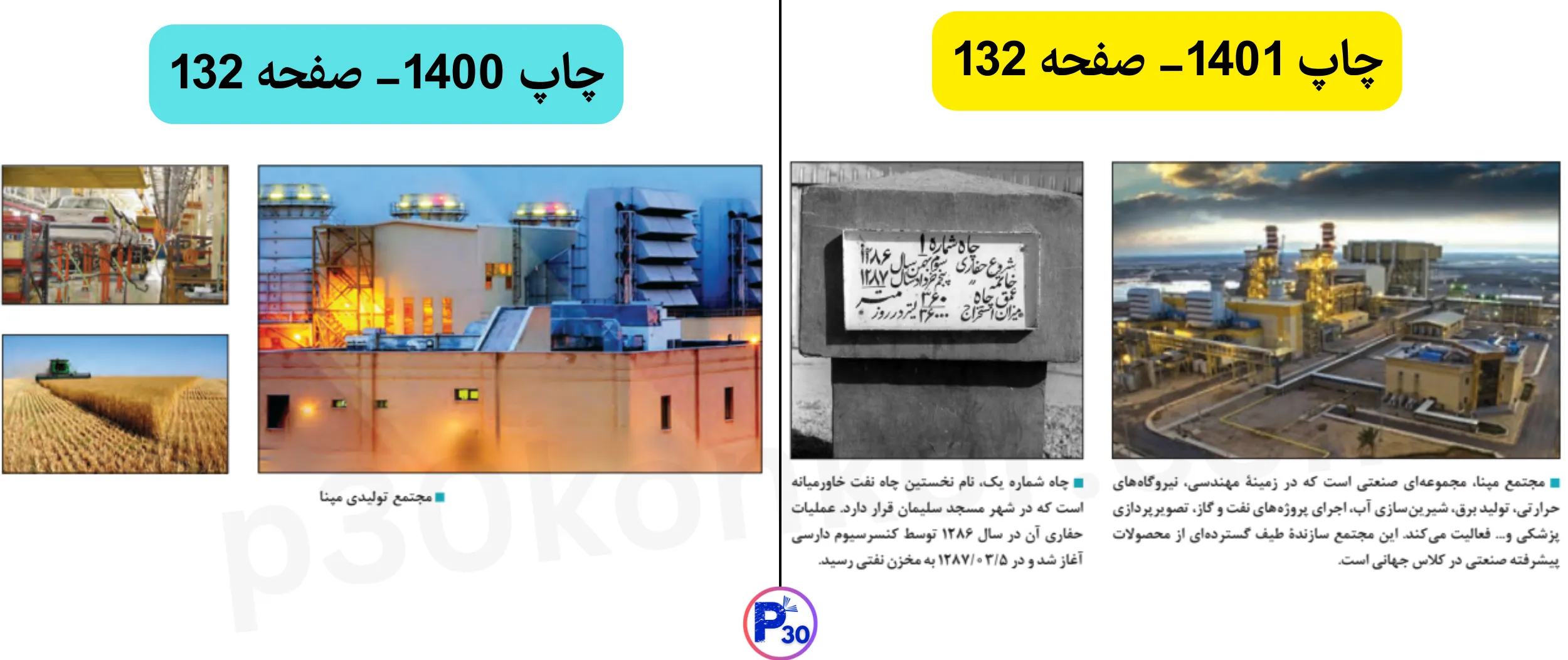 تغییرات جامعه شناسی دهم برای کنکور ۱۴۰۴