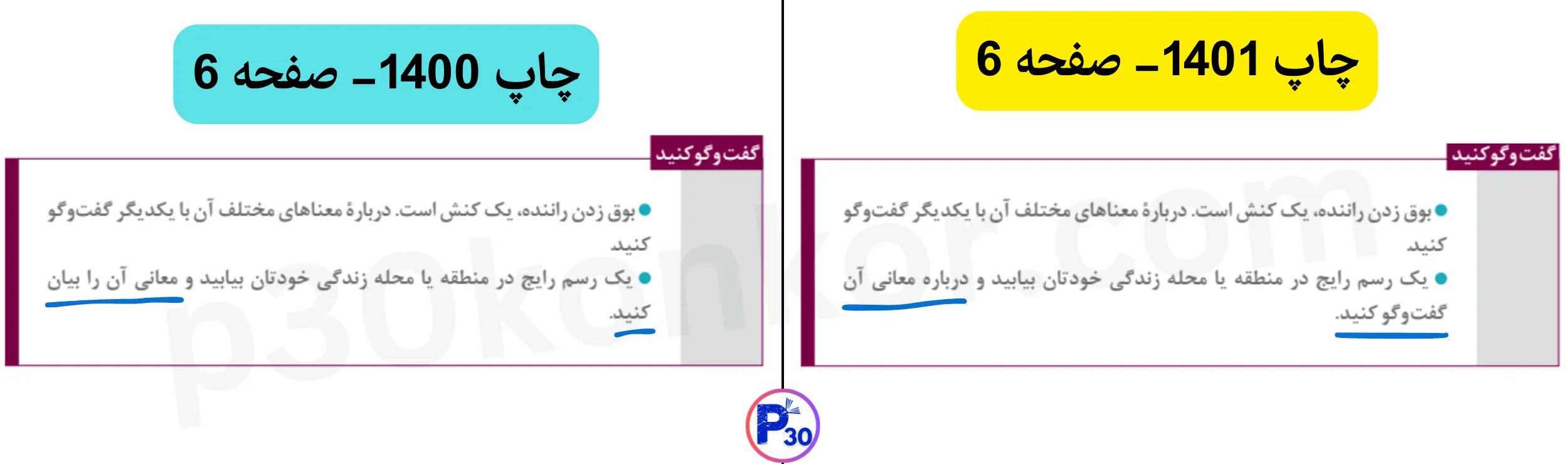 تغییرات جامعه شناسی دهم برای کنکور ۱۴۰۴