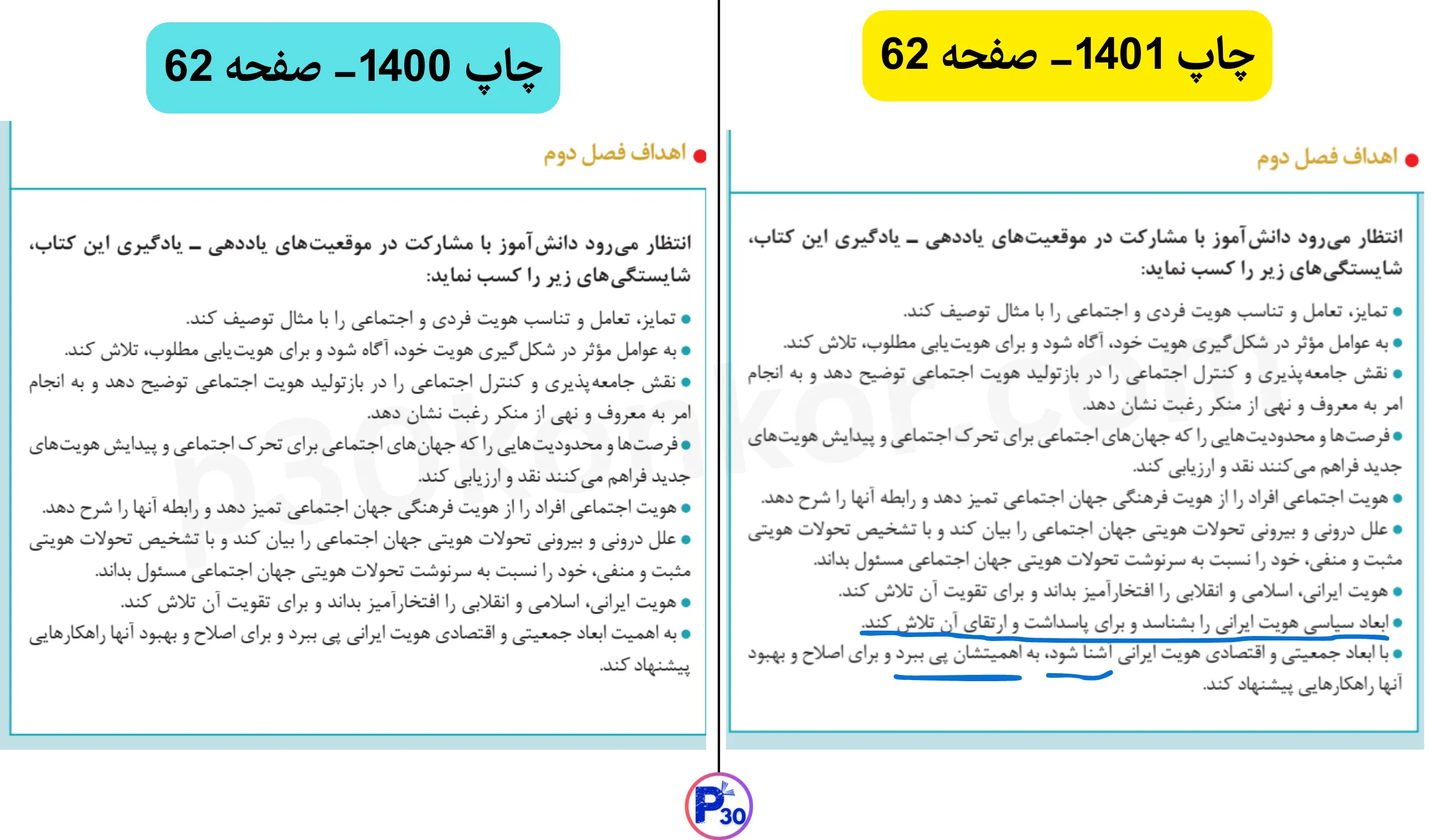 تغییرات جامعه شناسی دهم برای کنکور ۱۴۰۴