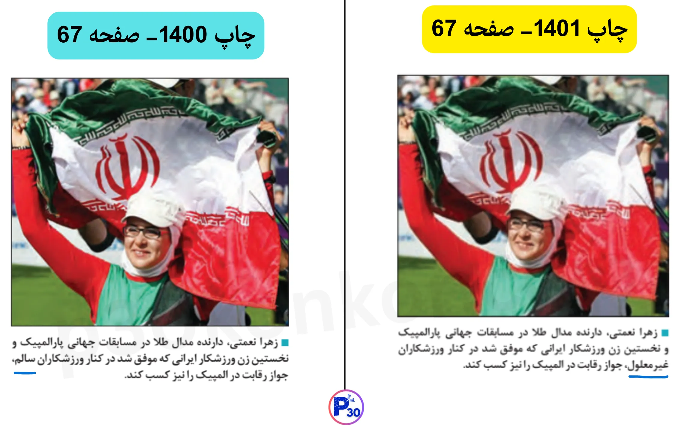 تغییرات جامعه شناسی دهم برای کنکور ۱۴۰۴