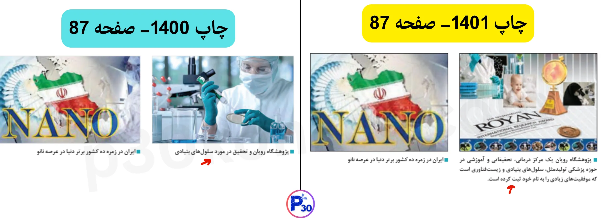 تغییرات جامعه شناسی دهم برای کنکور ۱۴۰۴