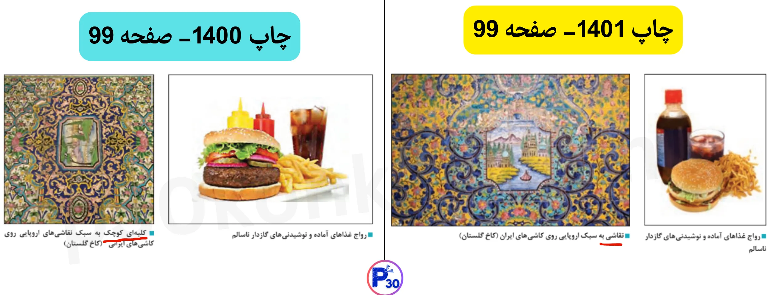 تغییرات جامعه شناسی دهم برای کنکور ۱۴۰۴