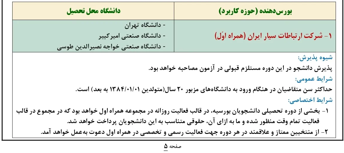 لیست رشته های بورسیه کنکور ۱۴۰۴ صنعت و دانش (با حقوق و شرایط استخدامی)