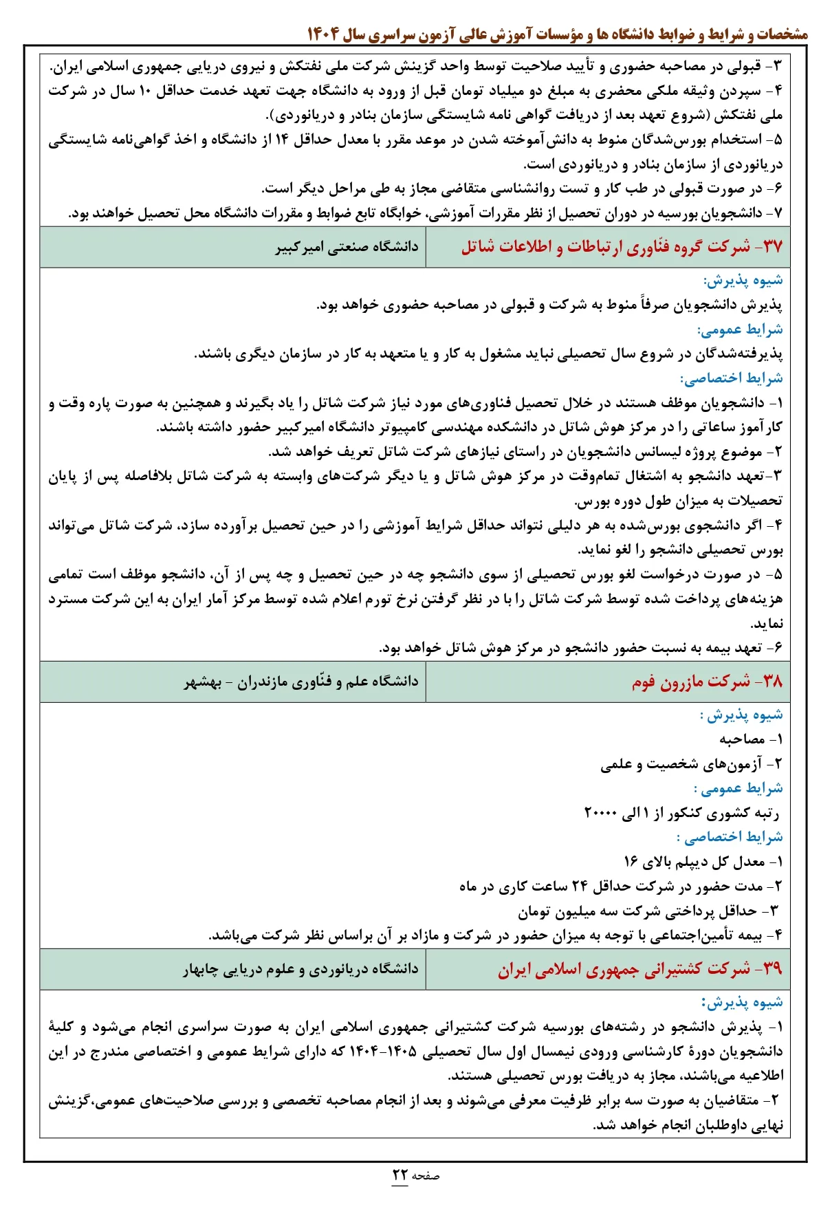 لیست رشته های بورسیه کنکور ۱۴۰۴ صنعت و دانش (با حقوق و شرایط استخدامی)