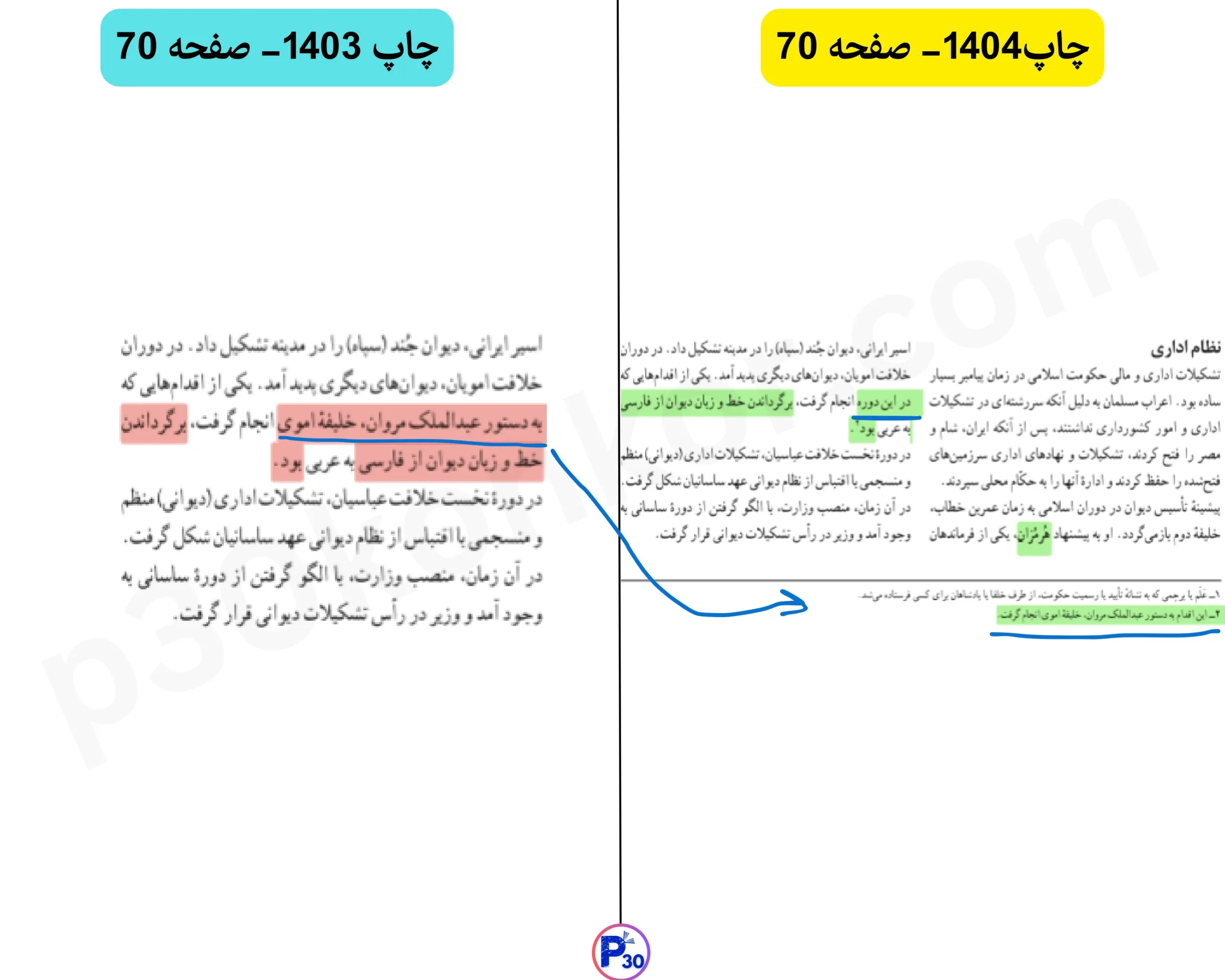 تغییرات تاریخ یازدهم انسانی برای کنکور و نهایی ۱۴۰۵