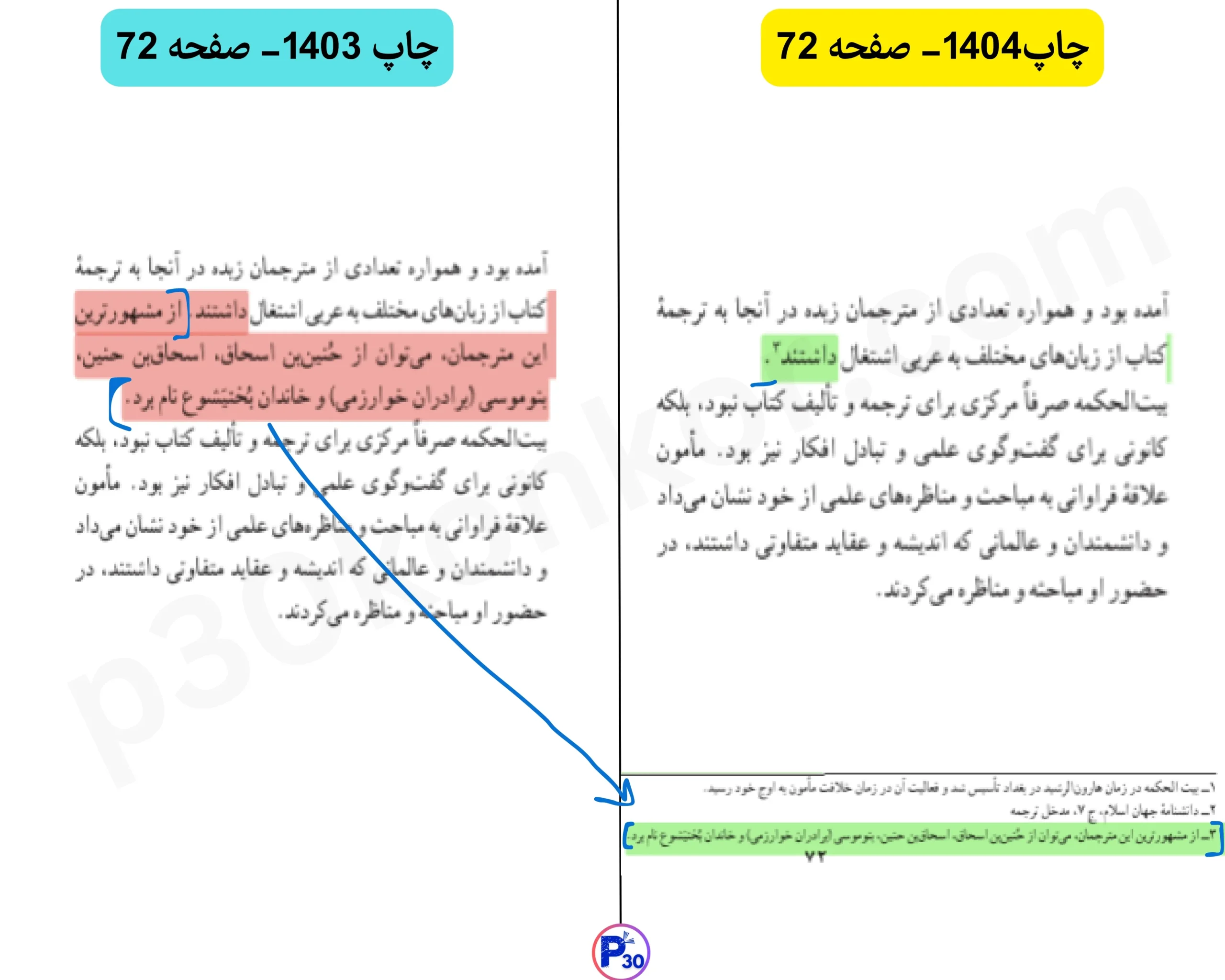 تغییرات تاریخ یازدهم انسانی برای کنکور و نهایی ۱۴۰۵