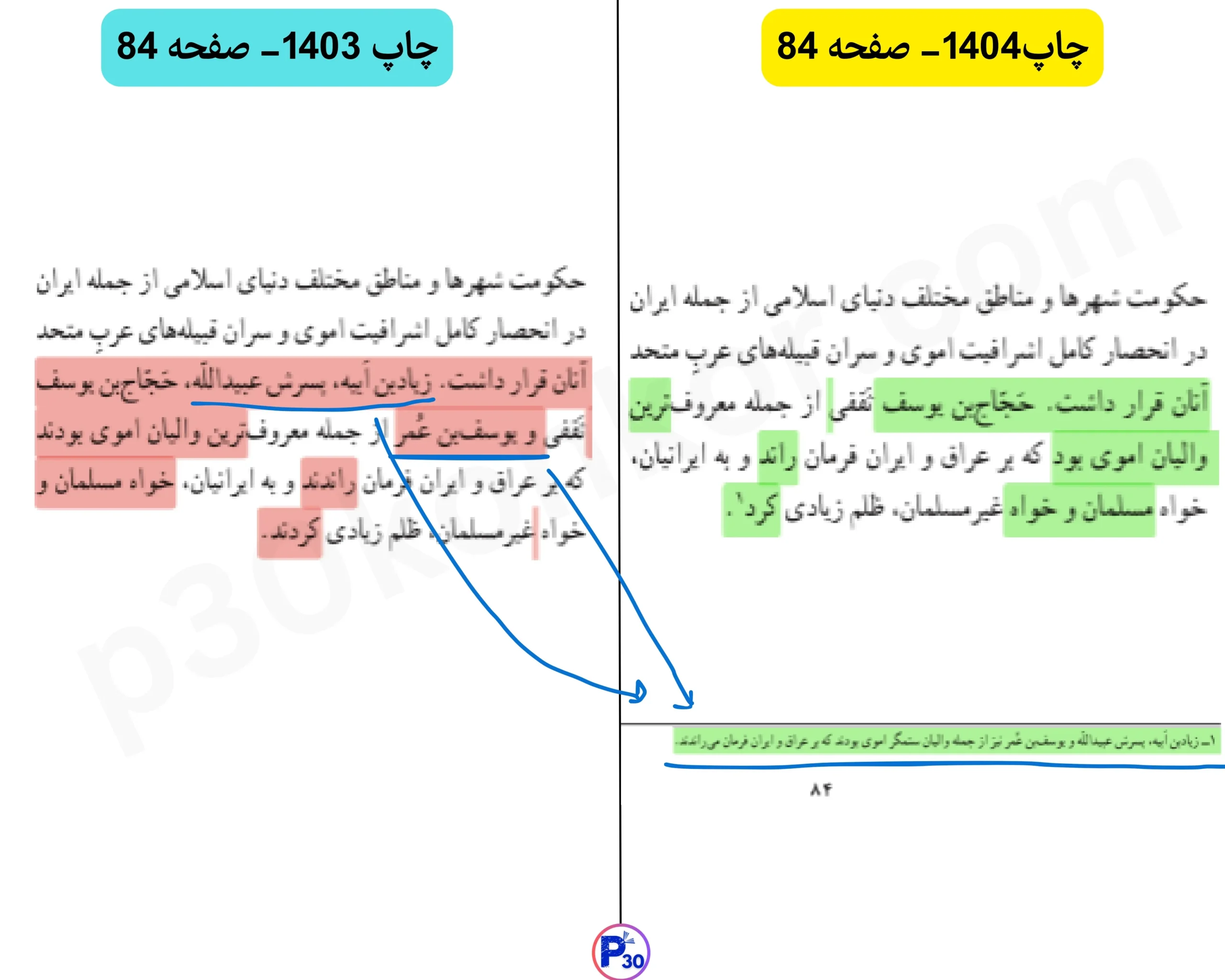 تغییرات تاریخ یازدهم انسانی برای کنکور و نهایی ۱۴۰۵