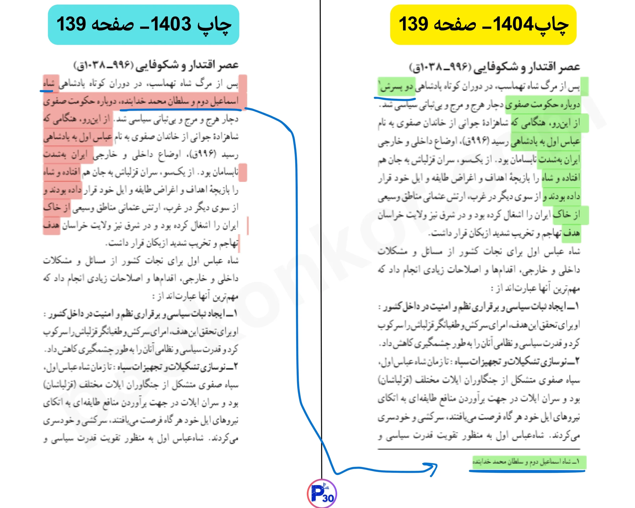 تغییرات تاریخ یازدهم انسانی برای کنکور و نهایی ۱۴۰۵
