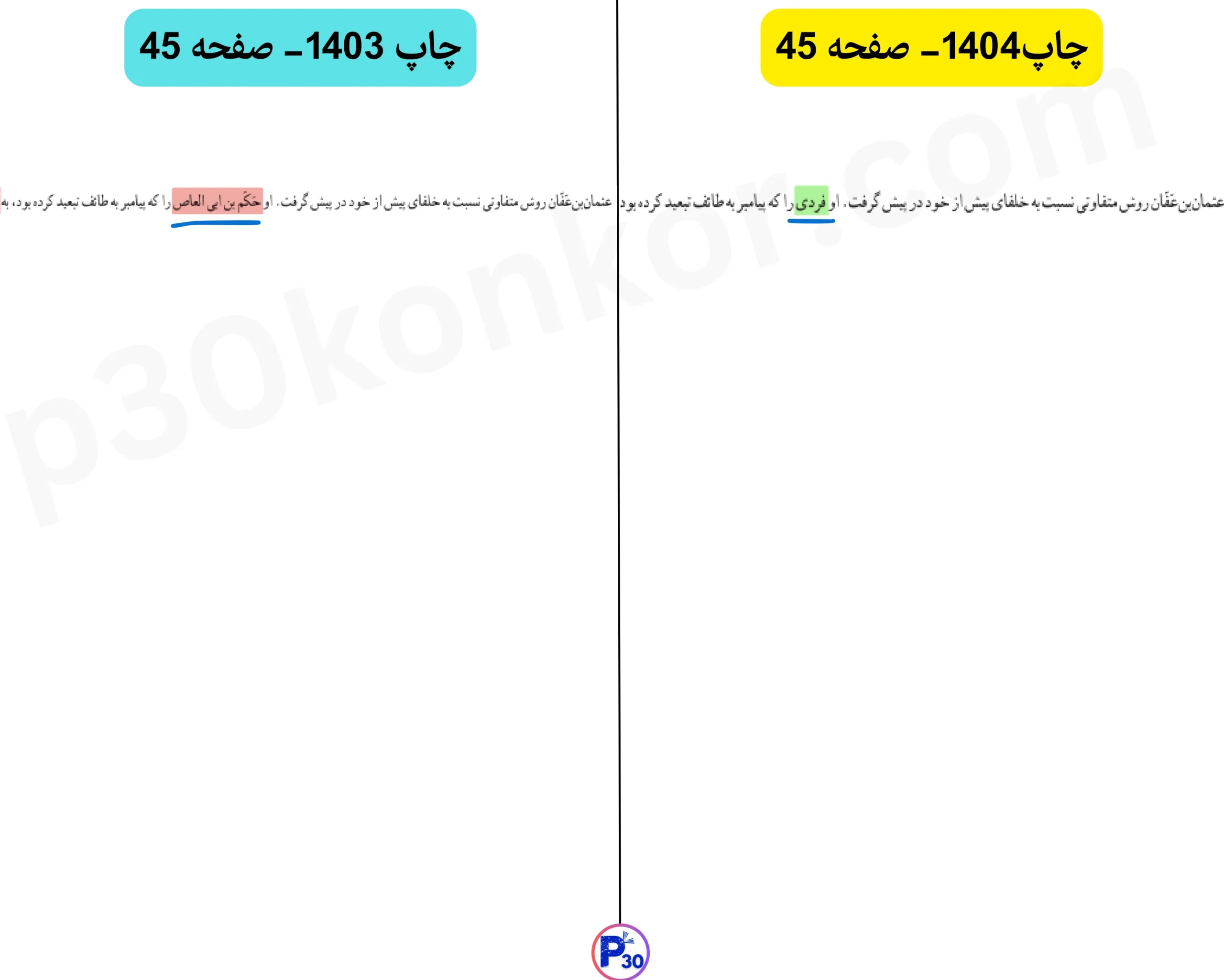 تغییرات تاریخ یازدهم انسانی برای کنکور و نهایی ۱۴۰۵