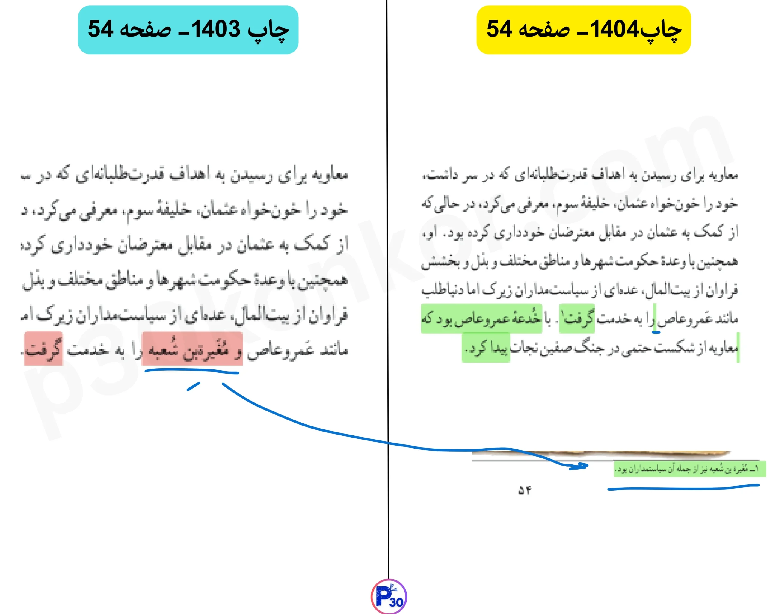 تغییرات تاریخ یازدهم انسانی برای کنکور و نهایی ۱۴۰۵
