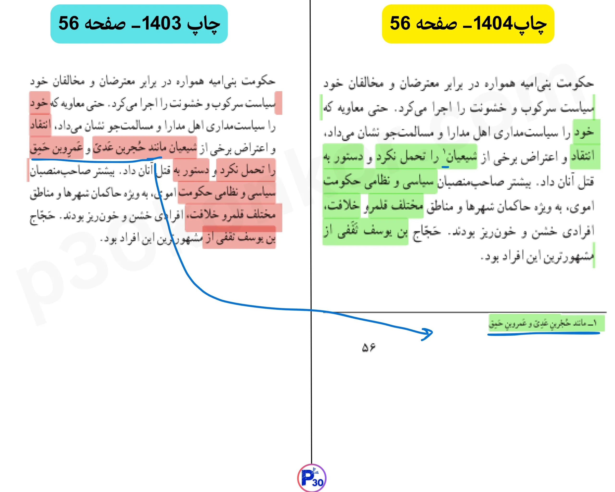 تغییرات تاریخ یازدهم انسانی برای کنکور و نهایی ۱۴۰۵