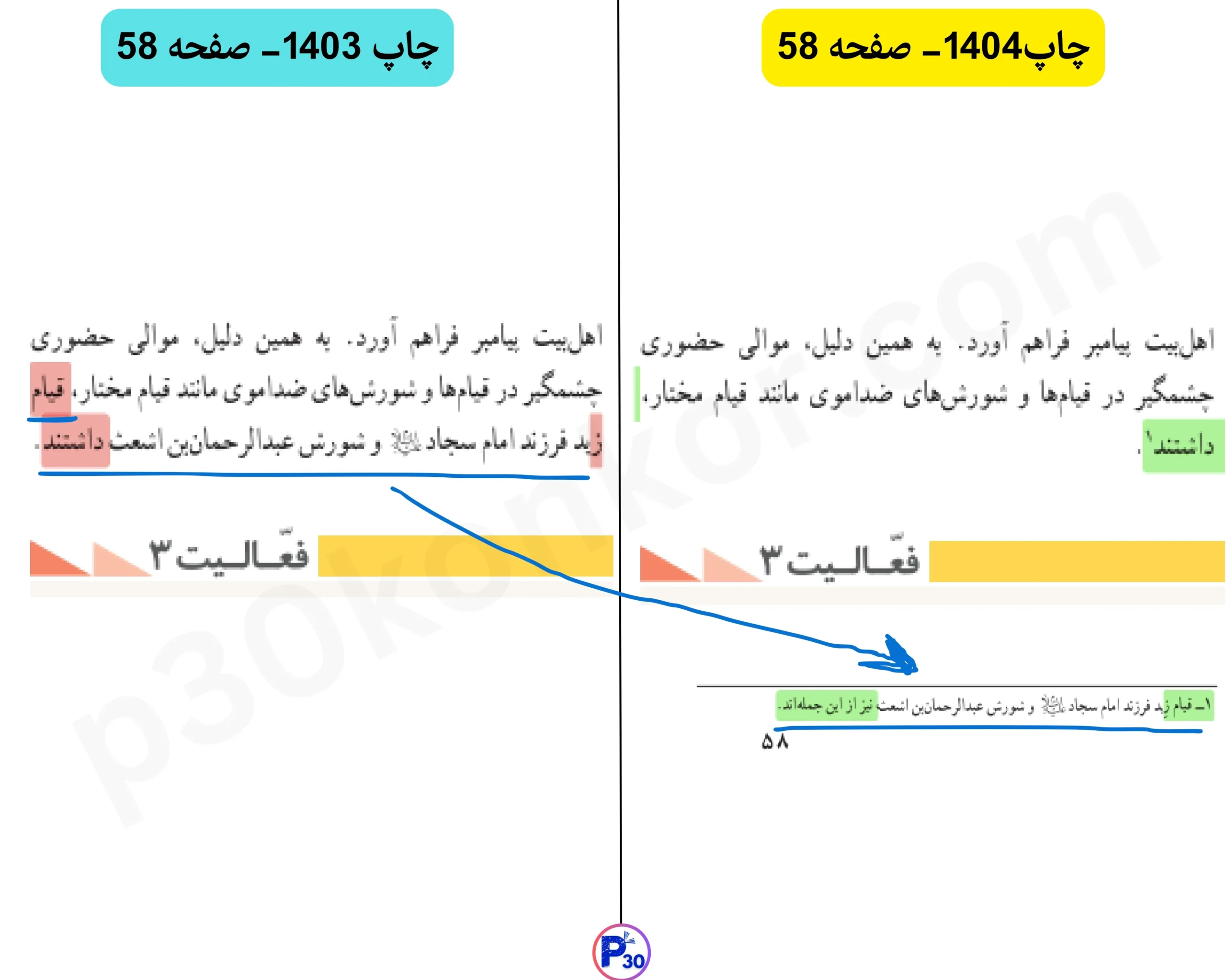 تغییرات تاریخ یازدهم انسانی برای کنکور و نهایی ۱۴۰۵