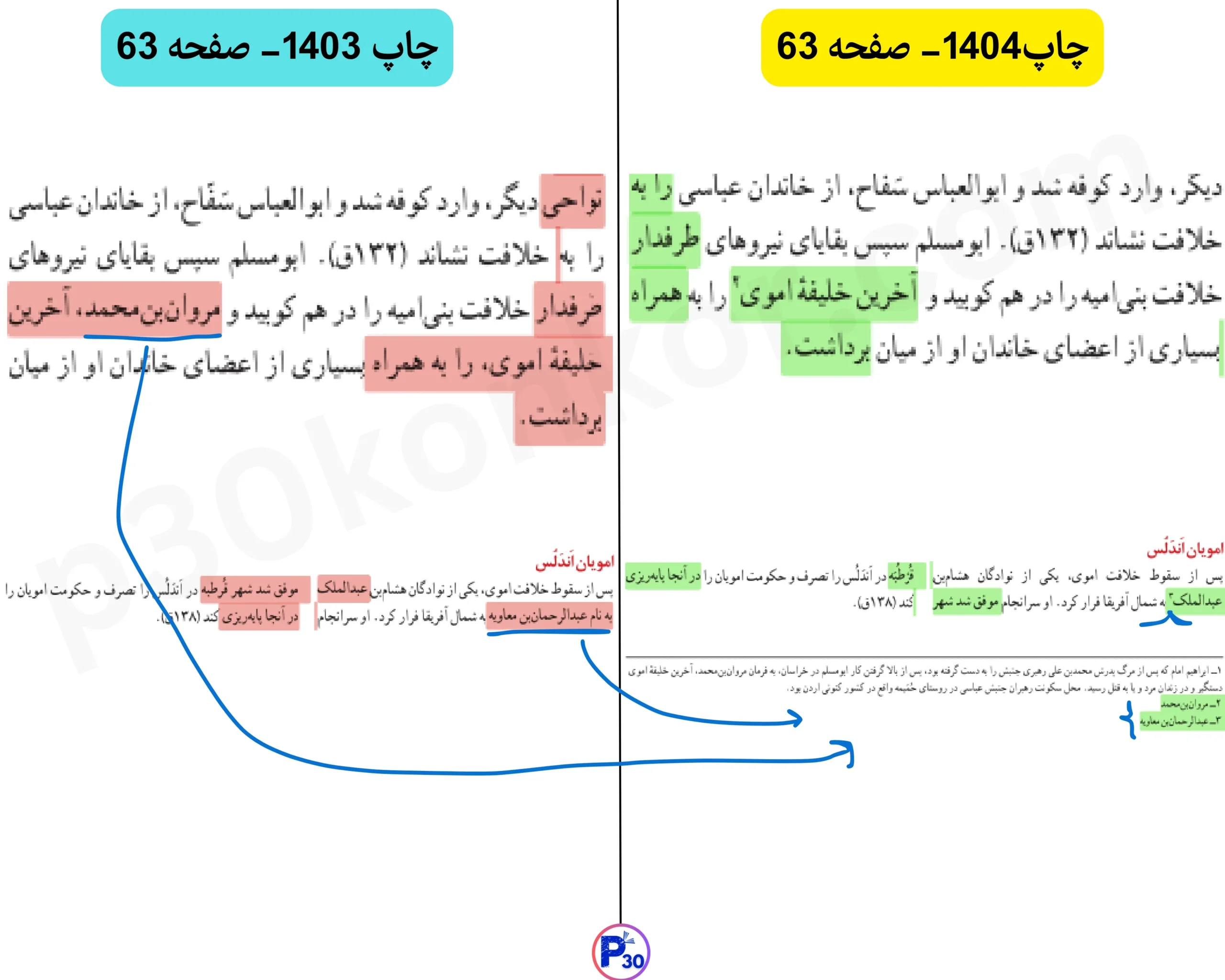 تغییرات تاریخ یازدهم انسانی برای کنکور و نهایی ۱۴۰۵