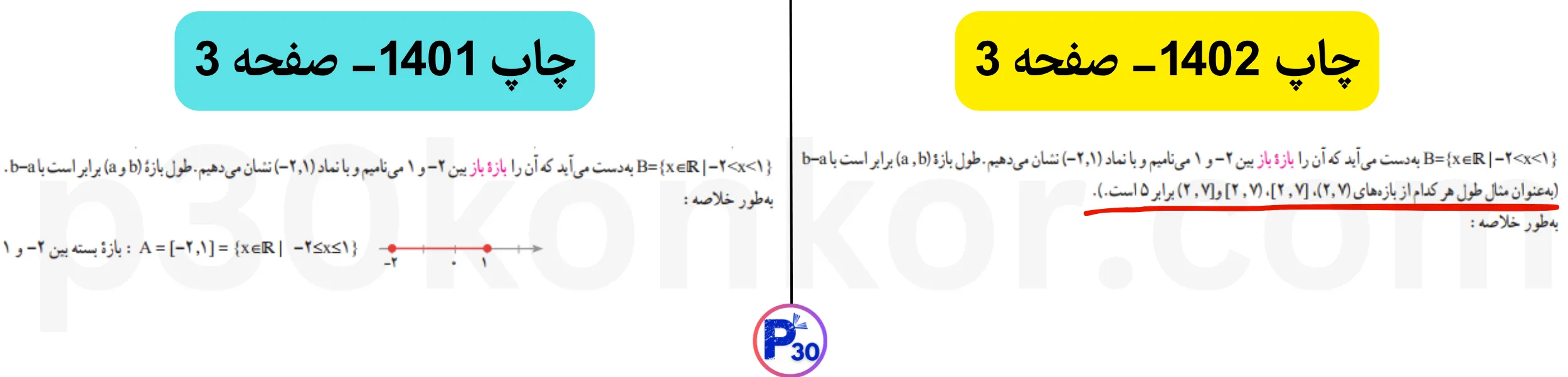 تغییرات ریاضی دهم برای کنکور ۱۴۰۵ (تجربی و ریاضی)